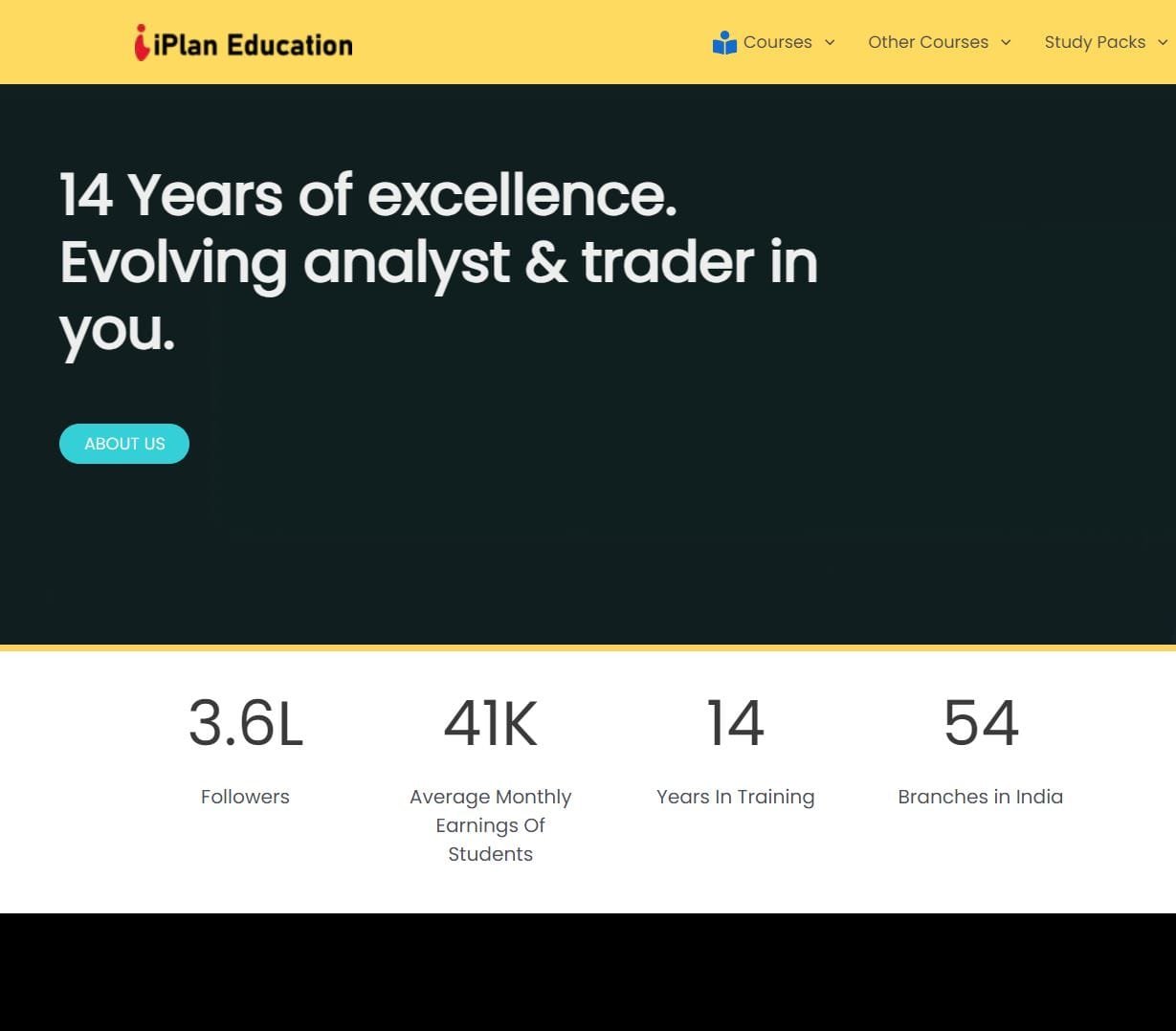 iplan education